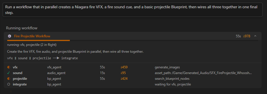 A workflow running three steps in parallel before a final integrate step